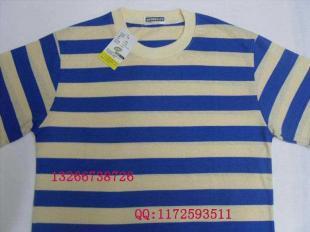 供应高仿佐丹奴T恤批发_服装服饰_世界工厂网中国产品信息库